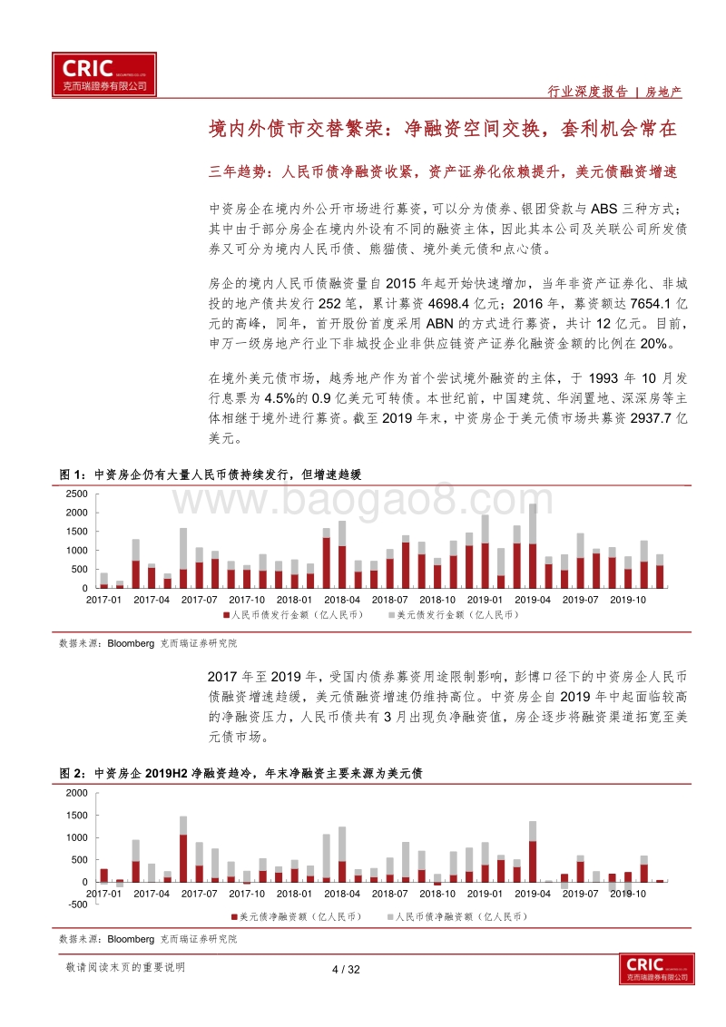 地产战“疫”系列五：三年债市回顾与展望：夜阑卧听风吹雨：第三只眼看债券投资时机.pdf_第4页