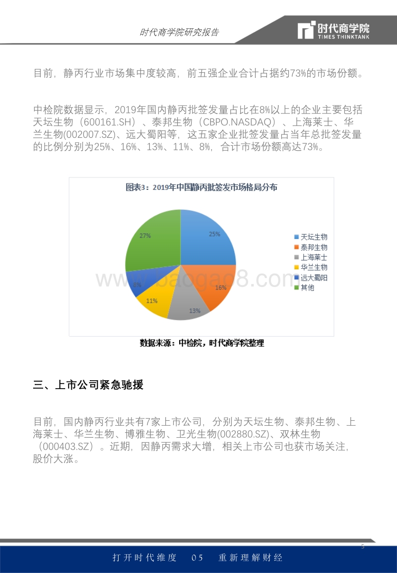 静丙行业专题报告：5大厂商份额超7成，上市公司驰援抗疫.pdf_第5页