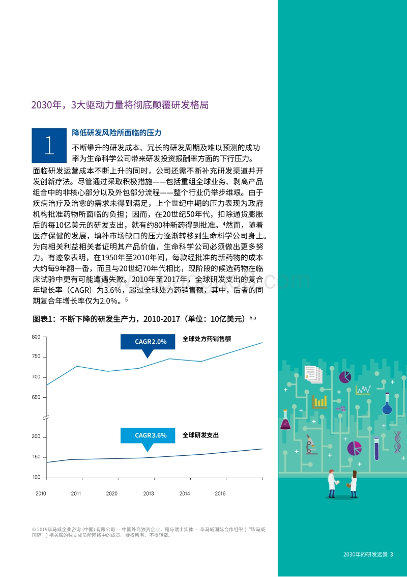2030年的研发远景：重塑创新未来，成为2030年研发领域领跑者.pdf_第3页