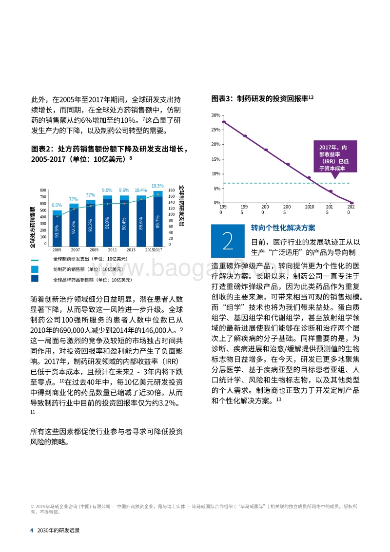 2030年的研发远景：重塑创新未来，成为2030年研发领域领跑者.pdf_第4页