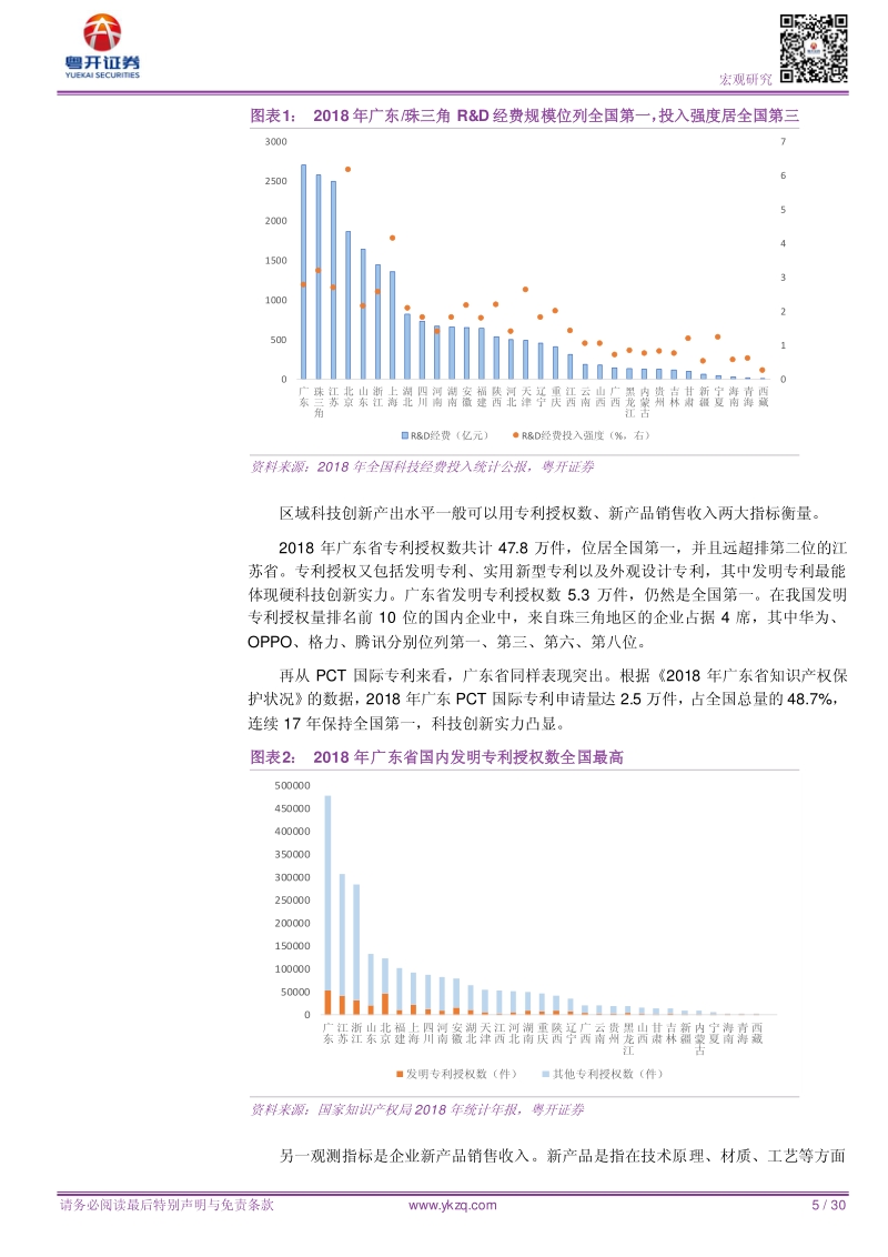 粤港澳大湾区研究系列之11：粤港澳大湾区如何打造国际科创中心.pdf_第5页