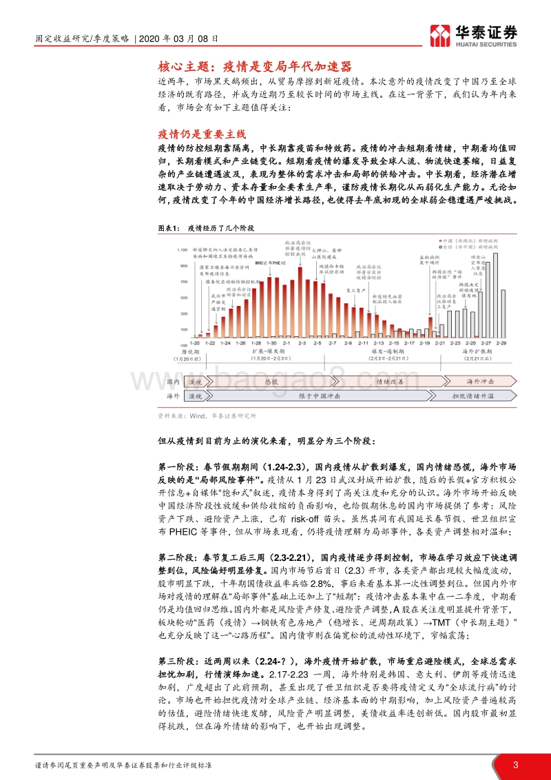 2020年二季度宏观固收展望：“疫”发动全身.pdf_第3页