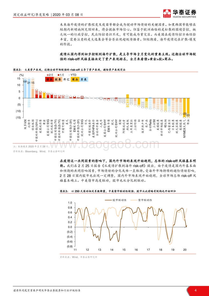 2020年二季度宏观固收展望：“疫”发动全身.pdf_第4页