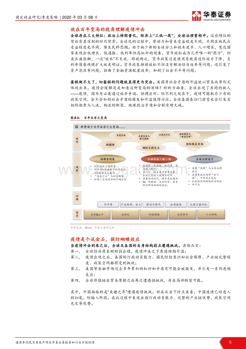 2020年二季度宏观固收展望：“疫”发动全身.pdf_第5页