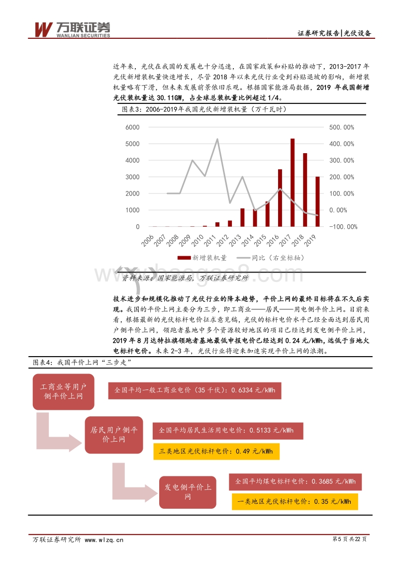 光伏专题报告之光伏设备：光伏进入扩产期，设备商持续高景气.pdf_第5页