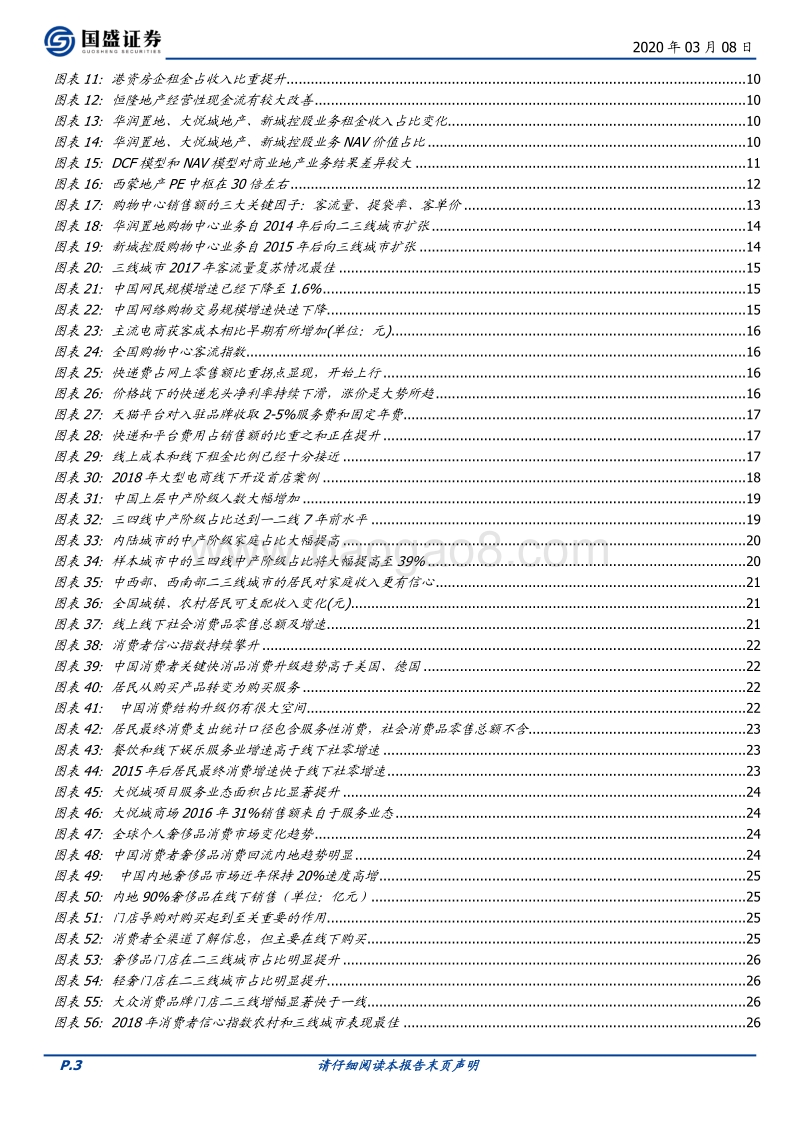 商业地产行业系列报告之一：商业地产黄金赛道价值再发现.pdf_第3页