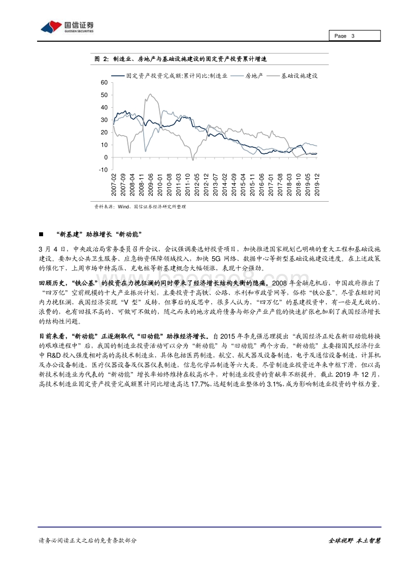 “新基建”各行业联合投资策略：“新基建”投资：逻辑、方向、领域.pdf_第3页