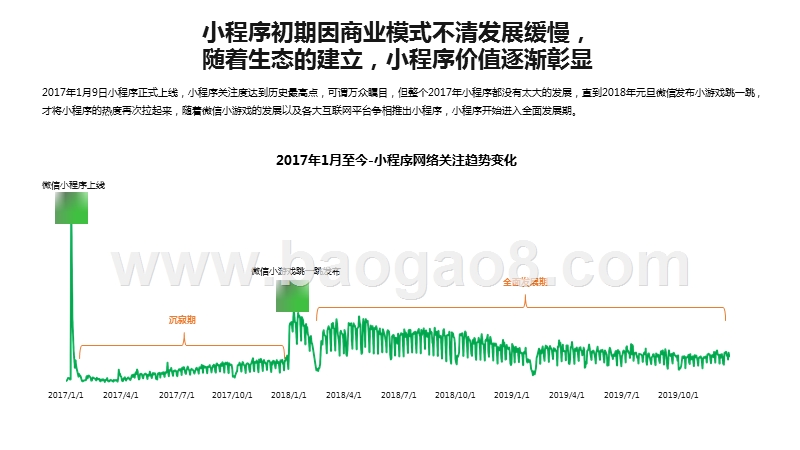 2019-2020小程序平台商业化研究报告.pptx_第4页
