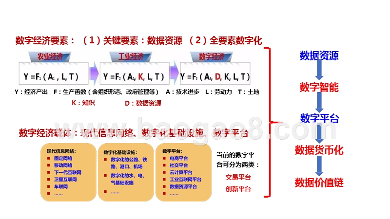 2019-2020中国数字经济发展指数分析报告.pptx_第4页