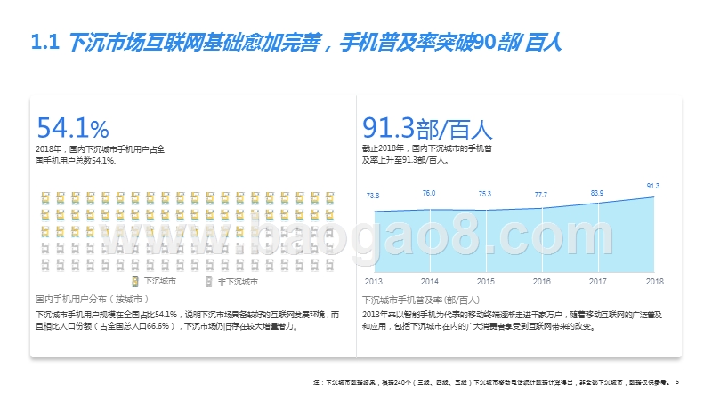 2019-2020下沉市场人群研究报告.pptx_第5页