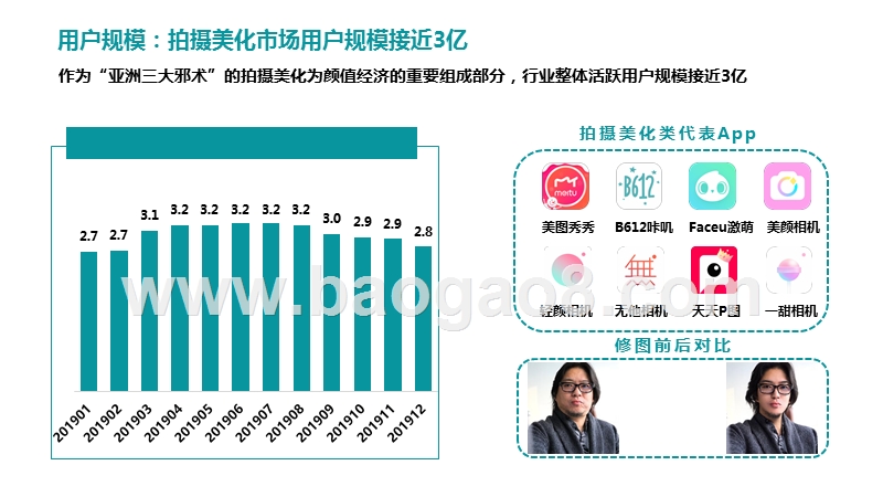 2019-2020中国颜值经济分析报告.pptx_第5页