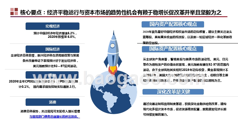 2020年宏观经济形势与资本市场展望分析报告.pptx_第3页