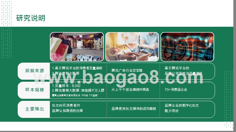 2020中国“社交零售”研究报告.pptx_第3页