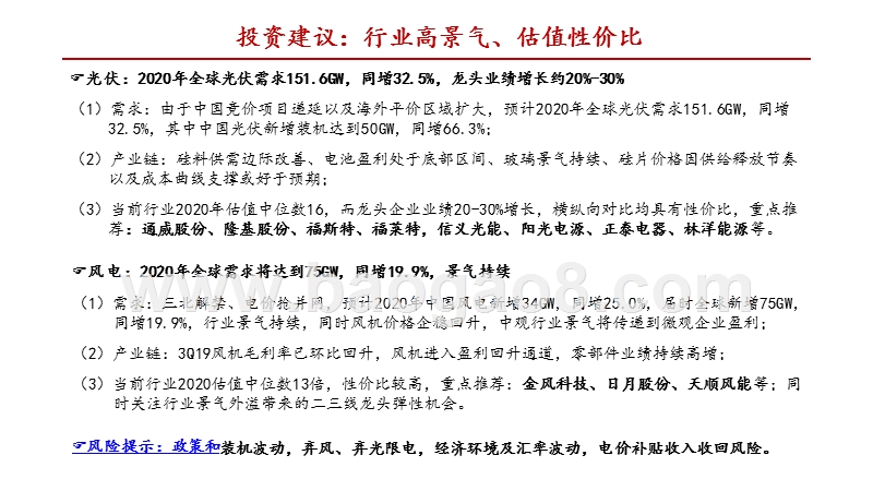 2020年新能源发电投资展望分析报告.pptx_第2页