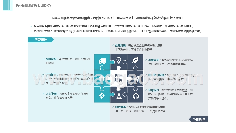 2019-2020中国股权投资机构服务评价体系研究报告.pptx_第4页