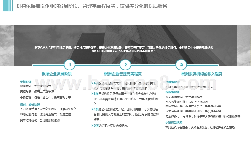 2019-2020中国股权投资机构服务评价体系研究报告.pptx_第5页