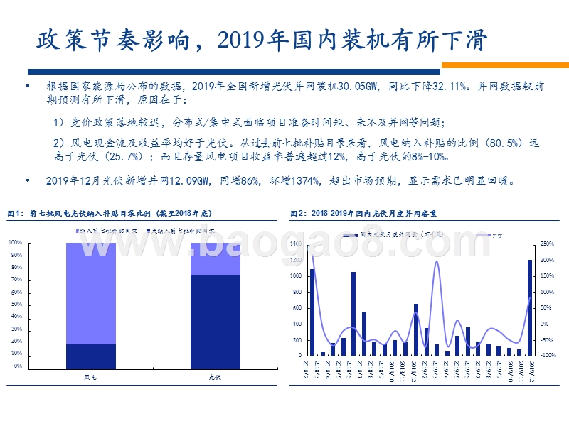 2020年新能源需求展望洞察报告.pptx_第4页