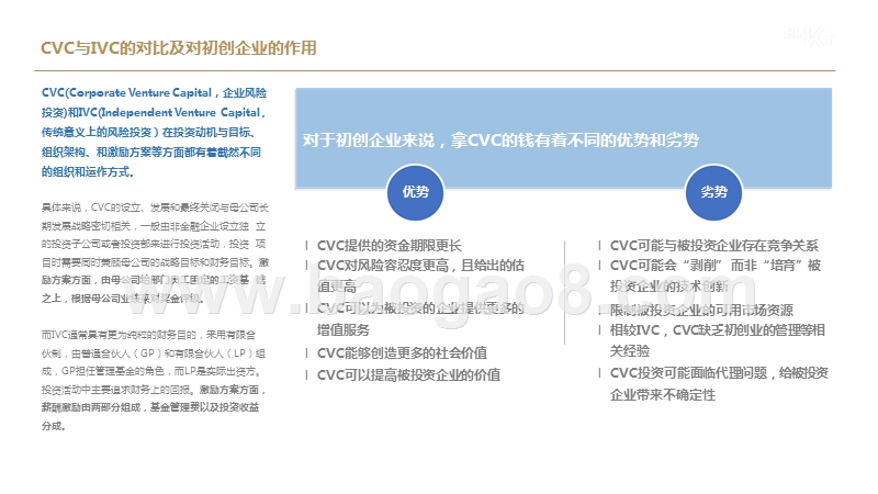 2019-2020中国互联网企业战投发展研究报告.pptx_第5页