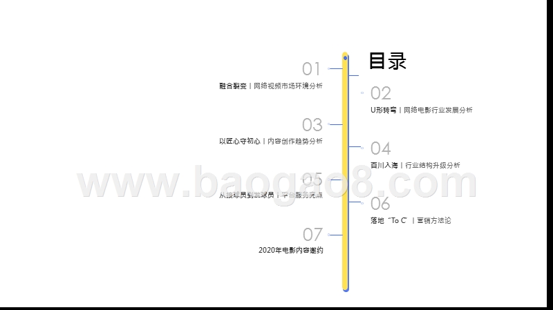 2019-2020网络电影行业研究报告.pptx_第2页