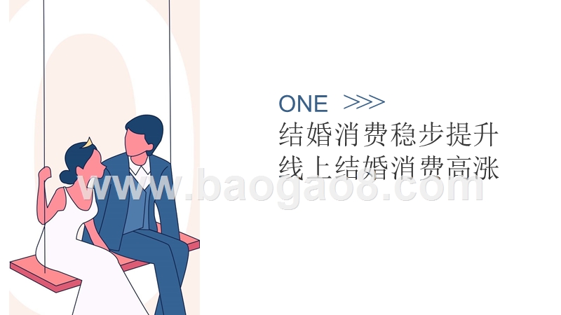 2020中国结婚消费趋势洞察报告.pptx_第3页