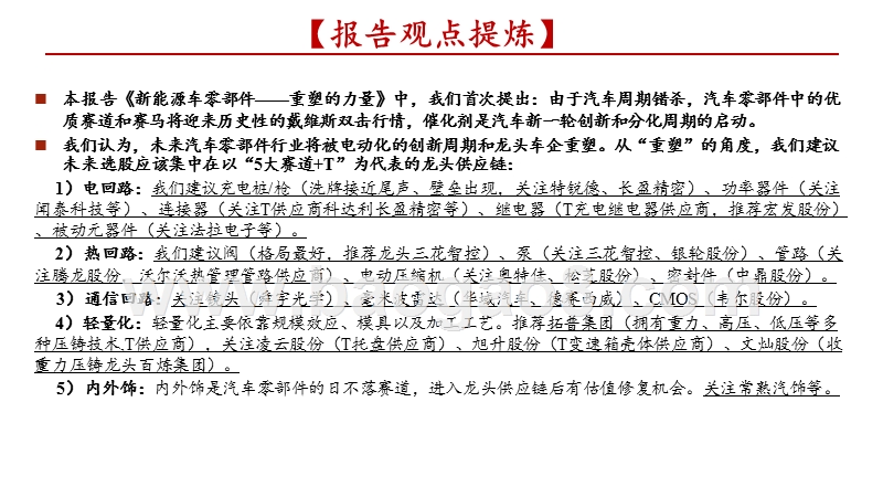 2020新能源车零部件行业展望分析报告.pptx_第2页