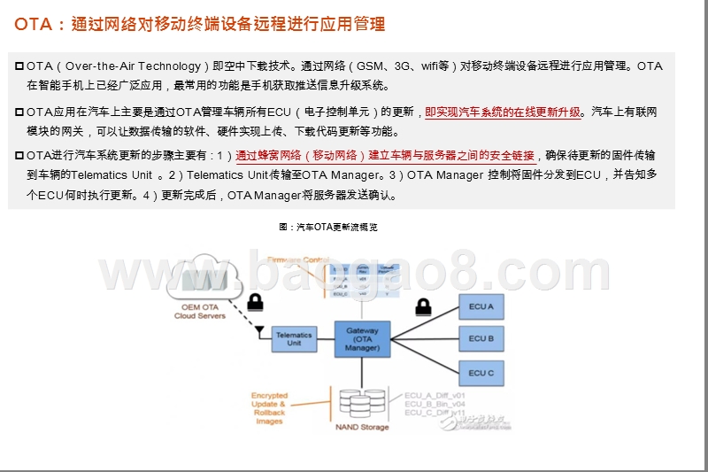 2020汽车产业特斯拉类SAAS商业模式分析报告.pptx_第5页