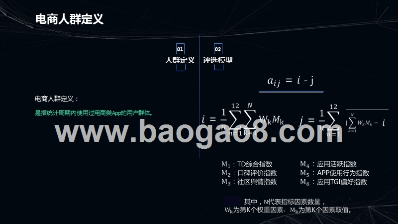 2019-2020电商人群研究报告.pptx_第2页