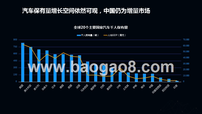 2019-2020汽车人群广告媒体投放分析报告.pptx_第4页
