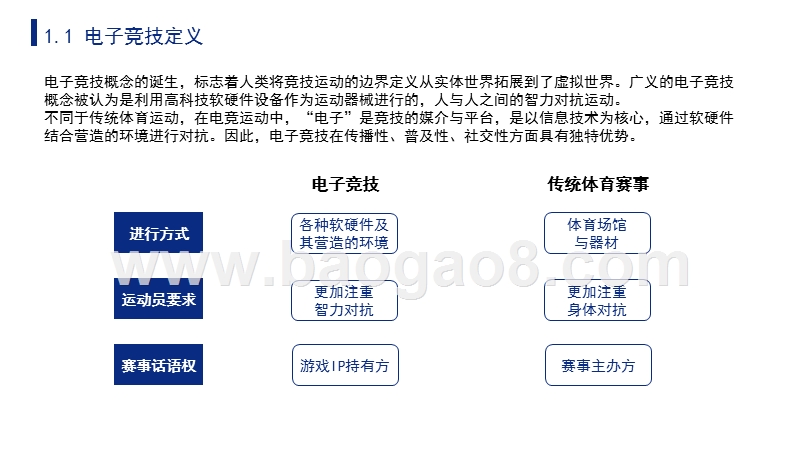 2019-2020中国电子竞技产业研究报告.pptx_第4页