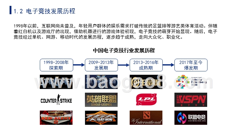 2019-2020中国电子竞技产业研究报告.pptx_第5页