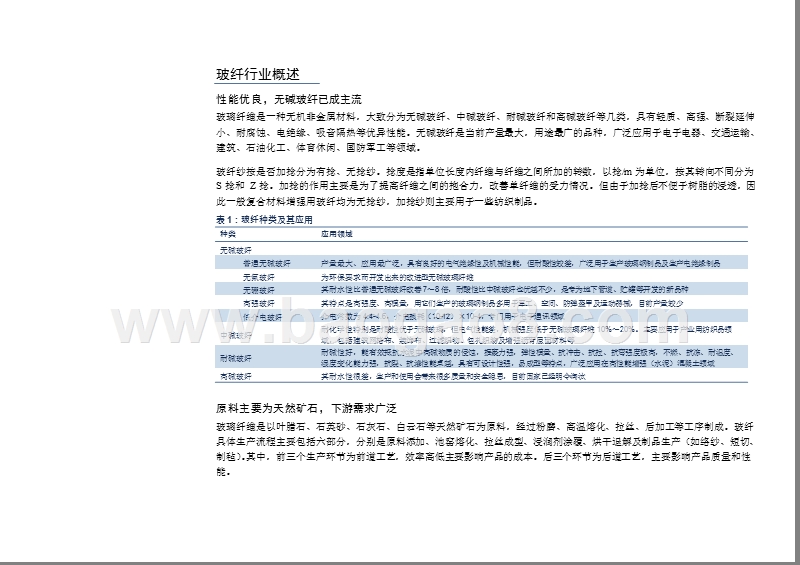 2020玻纤行业景气度研究报告.pptx_第4页