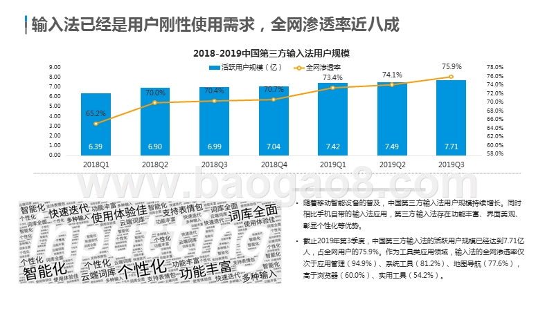 2019-2020中国第三方输入法市场研究报告.pptx_第4页