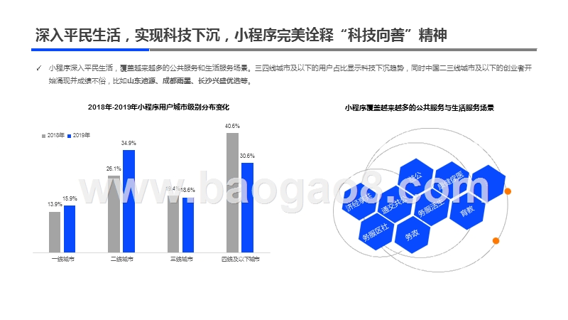 2019-2020小程序互联网发展研究报告.pptx_第5页