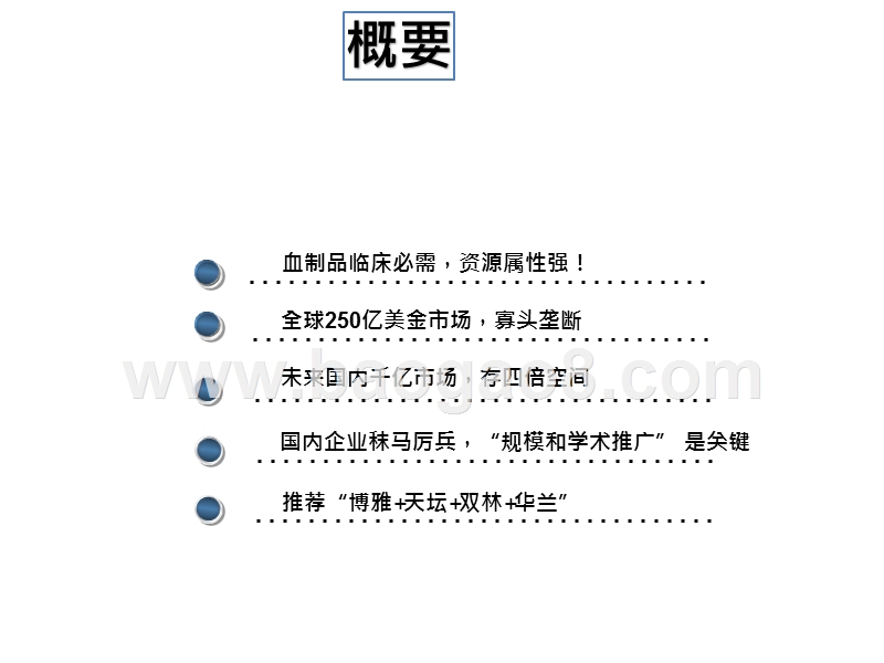 2020血制品行业分析报告.pptx_第2页