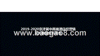 2019-2020京津冀中高端酒店经营情况大数据分析报告.pptx