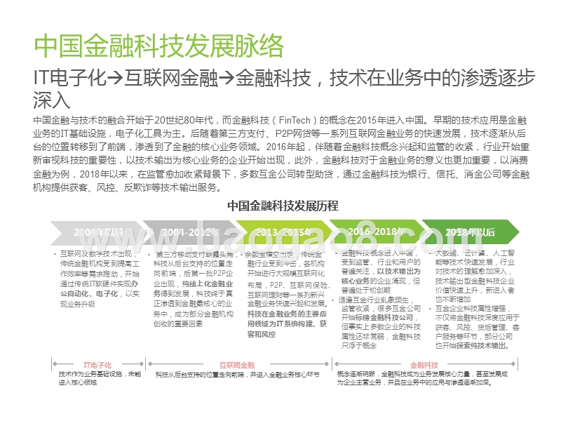 2019-2020中国金融科技价值研究报告.pptx_第5页