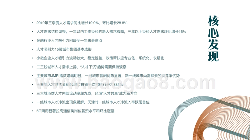 2019Q3人才吸引力研究报告.pptx_第3页