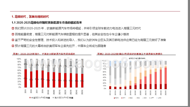 2020氢氧化锂市场展望分析报告.pptx_第4页