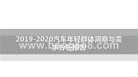 2019-2020汽车年轻群体洞察与需求分析报告.pptx