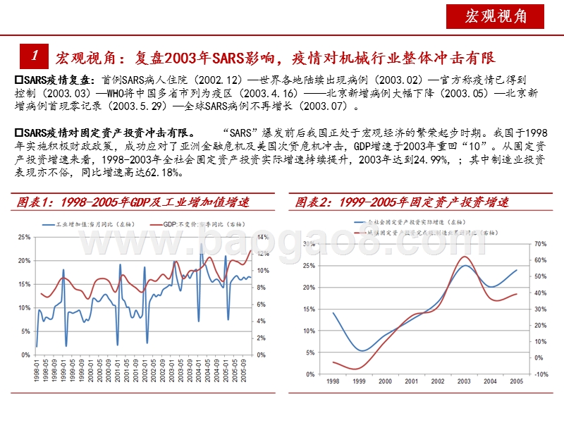 2020年Q1投资策略分析报告.pptx_第4页