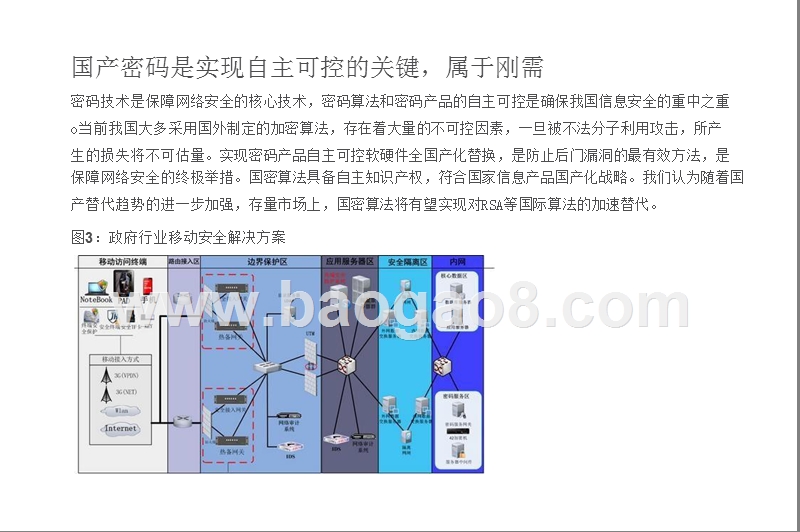 2019-2020国产密码法落地超预期分析报告.pptx_第5页