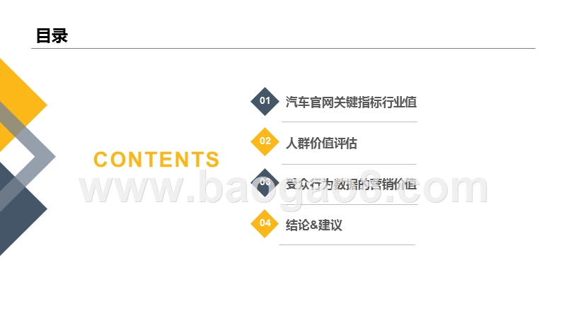 2019H1汽车官网数据洞察研究报告.pptx_第3页