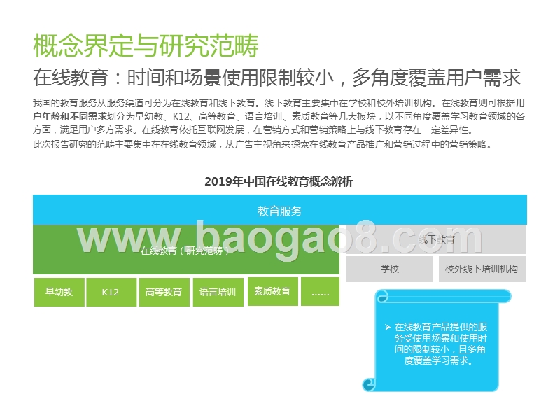 219-2020中国在线教育产品营销策略研究报告.pptx_第4页