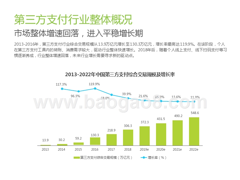 2019-2020物流支付行业安全发展研究报告.pptx_第4页