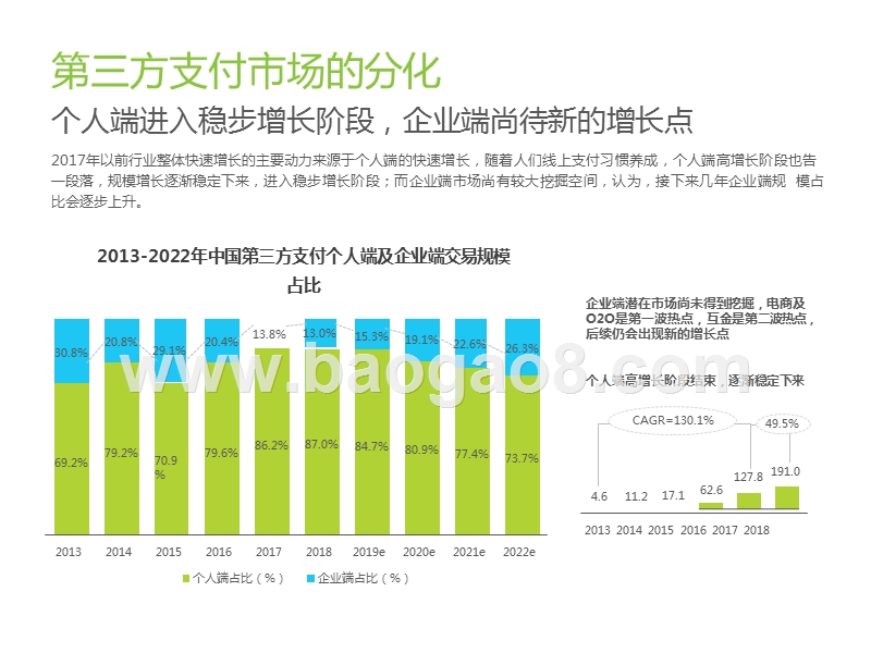2019-2020物流支付行业安全发展研究报告.pptx_第5页