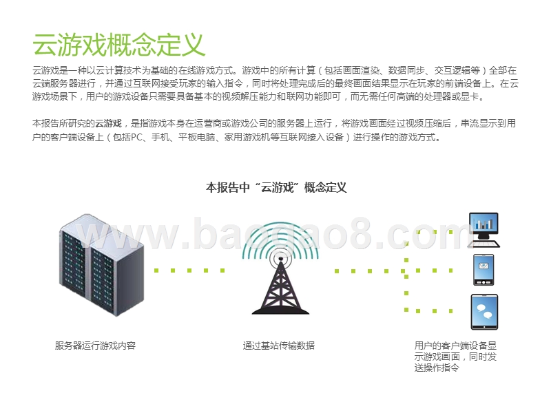 2019-2020中国云游戏市场案例研究报告.pptx_第3页