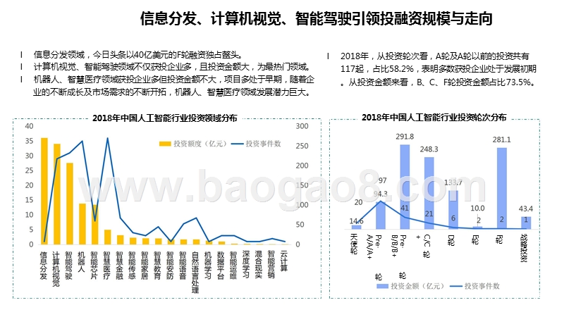 2019-2020中国人工智能产业研究报告.pptx_第5页