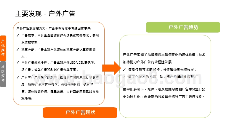2019-2020社区媒体价值研究报告.pptx_第4页