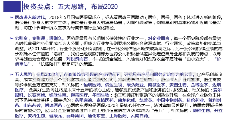 2020新政策+医药投资前景研究报告.pptx_第2页