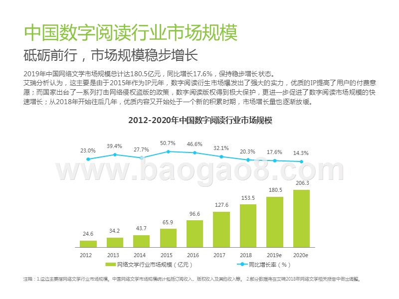 2019年中国移动阅读发展趋势研究报告.pptx_第5页